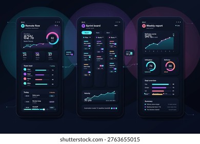Futuristic dark-themed mobile dashboard UI design displaying workflow analytics, sprint board tasks, team performance metrics, and weekly project reports with colorful graphs.