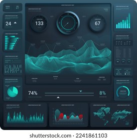 Futuristic dashboard design with charts, waves, meters and graphs. HUD data control center template. Head-up display and Futuristic User Interface GUI, UI for a game