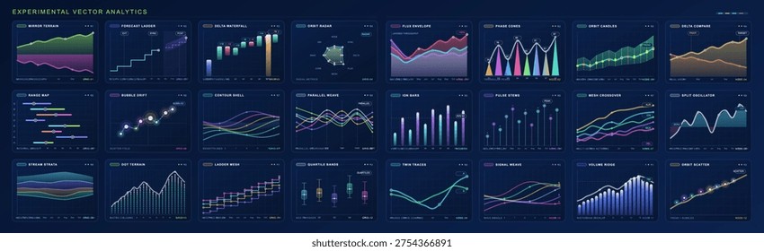 Conjunto de tablero de visualización de datos futurista con gráficos de neón coloridos, gráficos, barras, ondas, radar y paneles de análisis en un estilo de interfaz azul oscuro para UI y diseño infográfico.