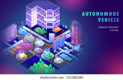 Diseño futurista para el concepto de Sistema Autónomo de Teleobservación de Vehículos, plantilla web con ilustración isométrica de vehículos inteligentes en el paisaje urbano.