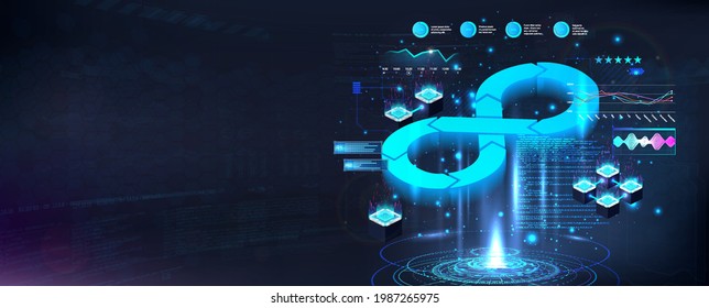 Futuristic DevOps process banner. Concept software development operations, programming, web development, design, interaction with each other. DevOps banner with hologram lifecycle infinity. Vector