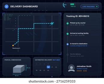 A futuristic digital dashboard displaying real-time delivery information, including tracking status, map coordinates, parcel dimensions, and estimated delivery date.