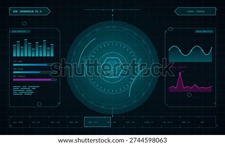 A futuristic digital heads-up display interface featuring data metrics, wave analysis, and system status indicators in cyan and magenta tones on a dark grid background.