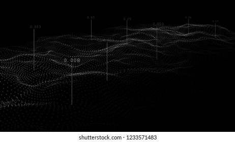 Futuristic dots pattern. Imitation wave of particles. Data visualization. Vector illustration.