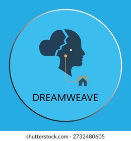 Conceito Dreamweave futurista: Perfil Humano Digital com Conexão Neural à Tecnologia Smart Home