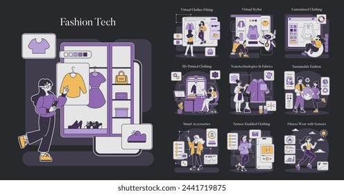 Futuristic Fashion Tech Set. Interactive virtual fittings, online styling, 3D-printed attire, fabric nanotechnology, eco-conscious apparel. Smart wearables integration. Vector illustration.