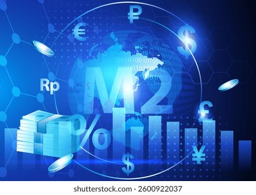 Futuristic financial concept featuring M2 money supply. Global M2 measures the total money supply, including cash, deposits, and liquid assets, across multiple economies in a common currency