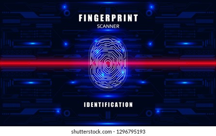 Futuristic Fingerprint Scanner Identification Protection Dashboard. HUD UI Element Technology Background Authorization System Illustration