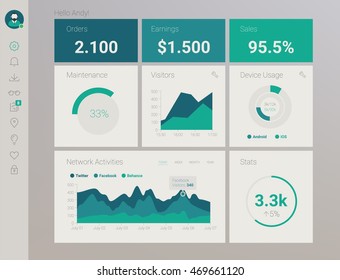 Futuristic flat design material style administration app dashboard