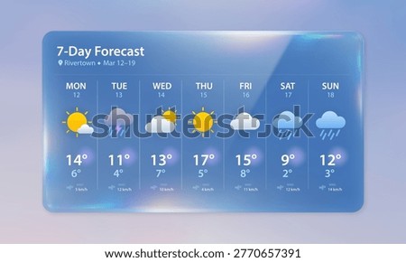 Futuristic glass UI weather app showing weekly forecast, temperature, and dynamic weather icons.
