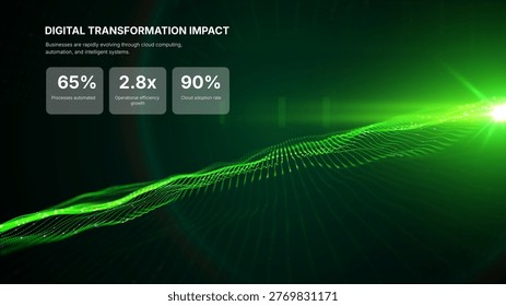 Futuristic green wave vector background with glowing particles and grid. Big data visualization, AI concept, data processing. Perfect for cybersecurity, blockchain tech presentation. Neon digital flow