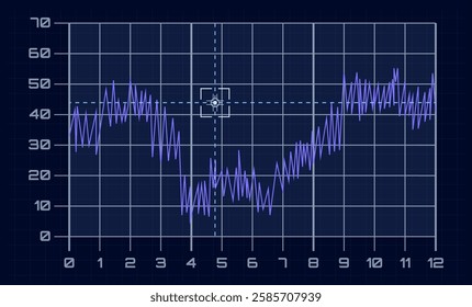 Futuristic heads up display interface showing a fluctuating graph with a target highlighted, resembling a technological diagnostic display with digital infographic elements