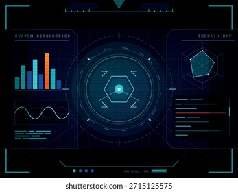 Ein futuristisches Head-up-Display (HUD)-Interface zeigt verschiedene Datenvisualisierungen wie Graphen, Wellenmuster und ein Radarsystem, die alle in einer schlanken, digitalen Ästhetik dargestellt werden.