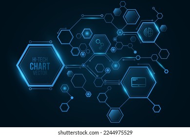 Futuristic hi-tech chart with icons from glowing hexagonal frames for your design. Digital sci-fi diagram. Vector illustration. EPS 10