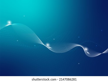 Futuristic Hi-tech Technology Innovation Concept, Dynamic Waves and Glowing Lights Abstract Background in Blue and Green Color
