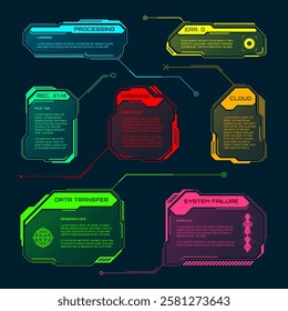 Futuristic HUD or UI elements. Sci-fi user interface text boxes, callouts. Colorful warning message frame, information boxes template. Modern game interface layout, digital style. Vector illustration