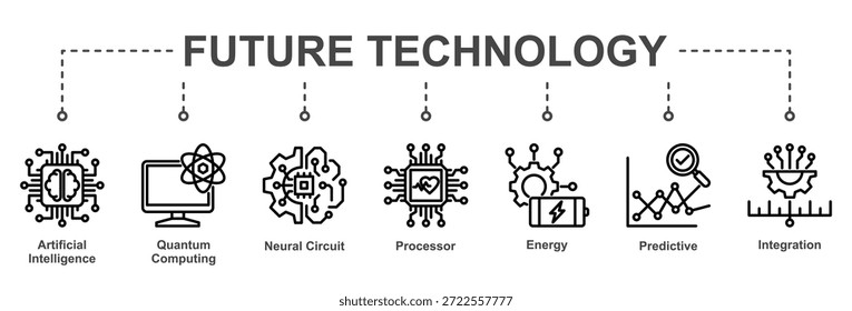 Conjunto de iconos futuristas que ilustran la convergencia de la IA, la computación cuántica y los sistemas de energía avanzados