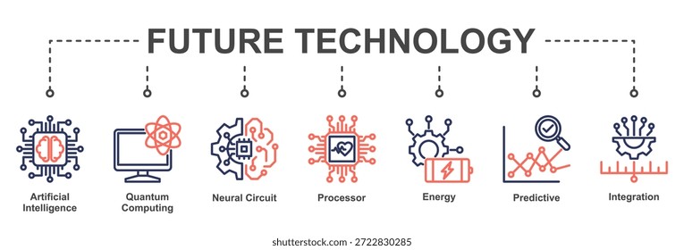 Conjunto de iconos futuristas que ilustran la convergencia de la IA, la computación cuántica y los sistemas de energía avanzados