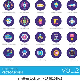 Futuristic icons including ambient user experience, hologram projection, personal hovercar, internet of things, tracking glove, droid, time traveling, medical nanobot, robot surgeon, quantum computing