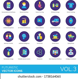 Futuristic icons including conversational, neural interface, future farming, wireless, smart clothing, noosphere, 3D printed architecture, synthetic biology, memory transfer, humanoid, home, graphene.