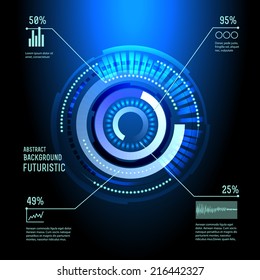 Futuristic interface, HUD,  vector background
