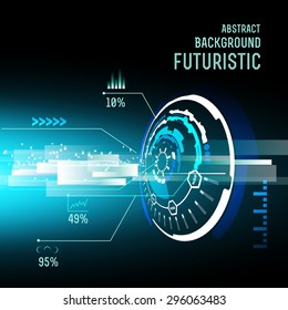 Futuristic interface, HUD,  vector background