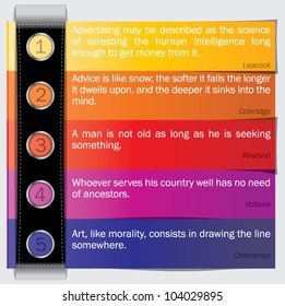 Futuristic list for business