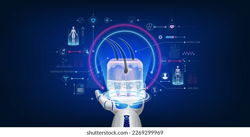 Futuristic medical cybernetic robotics technology. Human hair and skin virtual hologram float away from robot hand. Innovation artificial intelligence robots assist care health. 3D Vector.