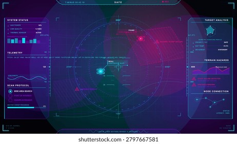 Futuristic neon HUD dashboard with radar scan, telemetry panels, target analysis, terrain hazard alerts and cyan magenta grid interface