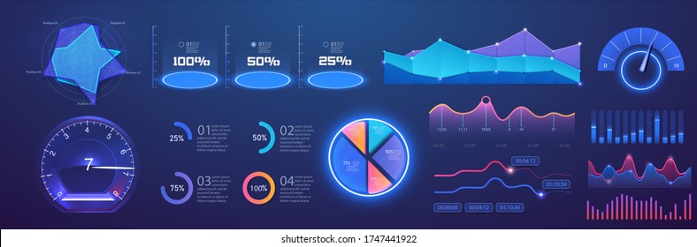 Futuristic neon infographic dashboard template with charts, diagrams elements, online statistics and data analytics. Information panel Mockup. UI, UX,KIT elements design. Vector infographics set.Admin svg