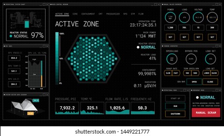 Futuristic Nuclear Reactor Dashboard Graphic User Interface HUD