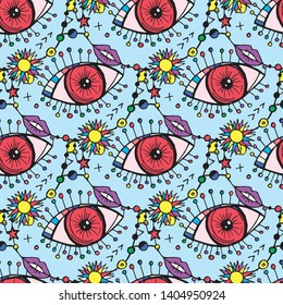 the futuristic pattern of the eyes, lips and signs