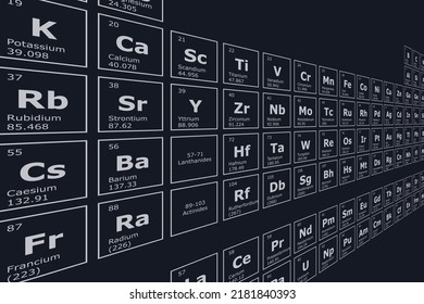 Futuristische Perspektive Hintergrund des Periodensystems chemischer Elemente mit Atomnummer, Atomgewicht, Elementname und Symbol auf schwarzem Hintergrund