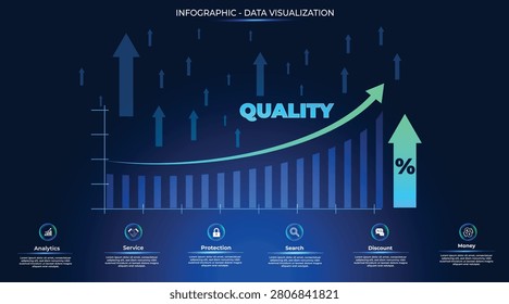 A futuristic quality statistics infographic featuring rising bars and upward-pointing directional arrows, symbolizing growth, improvement, and progress in performance metrics. It incorporates AI-driven data visualization that automatically analyzes trends and patterns. The design includes six interactive buttons with visible options representing various analysis categories or stages. With its modern, high-tech aesthetic complete with luminous effects, it is ideal for corporate presentations, quality reports, analytics dashboards, tech-focused promotional materials, and business service websites. Each button dynamically links metrics and workflows.
