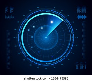 Futuristic radar. Military navigate sonar, army target monitoring screen and radar vision interface map or navy submarine satellite display interface. Aircraft compass vector isolated concept