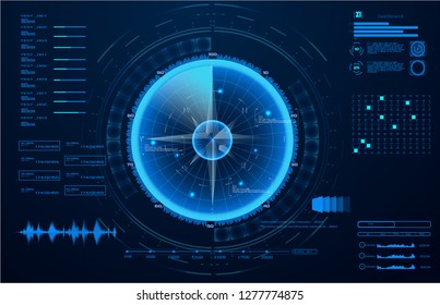 Futuristic radar. Military navigate sonar.Futuristic concept HUD, GUI style. Screen ( Dashboard, Futuristic Circle, Space Elements, Infographics) Radar Screen and elements GUI interface