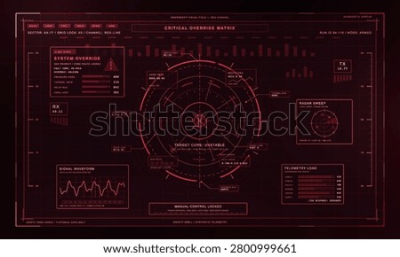 Futuristic red sci-fi user interface dashboard in cyberpunk, HUD style Sci-fi UI with system override alert, critical target core data, radar sweep, and telemetry charts. Cyberpunk HUD. Vector graphic
