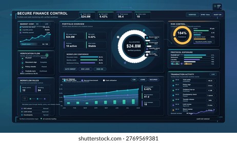 Futuristic secure finance dashboard with portfolio overview, risk controls, verification workflows, yield trends, and transaction activity