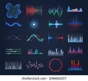 Futuristic sound equalizer or audio waves. Set of hud effects for digital music or waveforms, audio frequency as round, spiral or bar shapes. Modern technology and tune, song and music theme