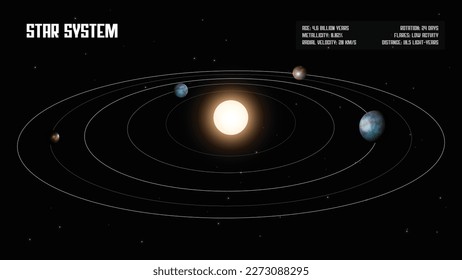 Futuristic space data scan HUD interface concept. Vector abstract spaceship technology screen of planet analysis. Innovation cyberspace background.