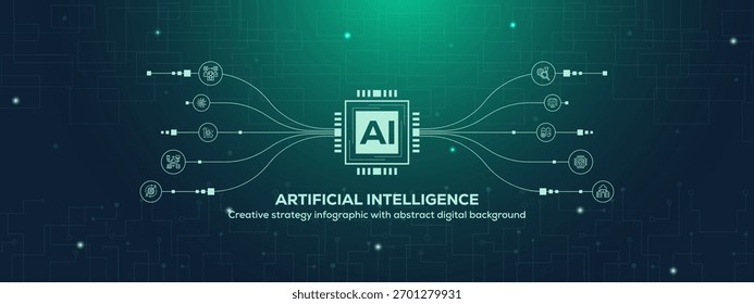 Tecnología futurista Fondo infográfico de 10 pasos con líneas de circuito brillantes, ilustración de chip AI, estilo Hitech, big data y diseño de red digital abstracto en tonos degradados verdes oscuros.