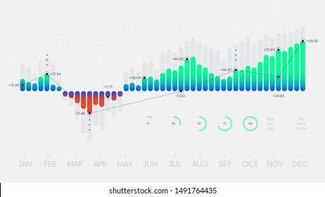 Futuristic technology dashboard hud vector interface, Hi-tech concept innovation