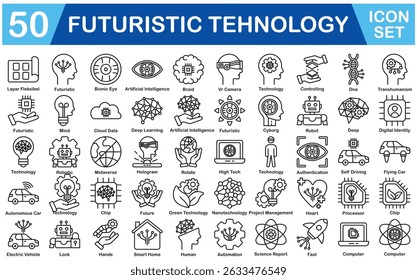 Futuristic Technology Icon Set With Layar Fleksibel, Futuristic, Bionic Eye, Artificial Intelligence, Braid, Vr Camera, Technology, Controlling, Dna, Transhumanism, Mind, Cloud Data, Deep Learning