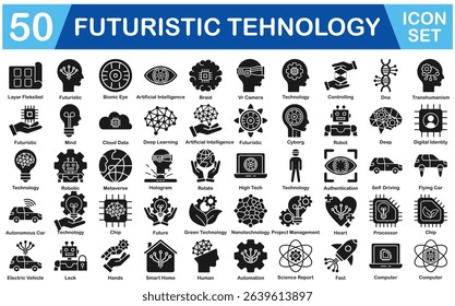 Futuristic Technology Icon Set With Layar Fleksibel, Futuristic, Bionic Eye, Artificial Intelligence, Braid, Vr Camera, Technology, Controlling, Dna, Transhumanism, Mind, Cloud Data, Deep Learning