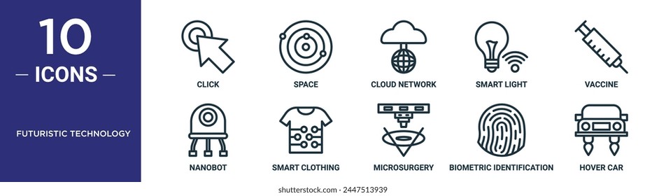 futuristic technology outline icon set includes thin line click, space, cloud network, smart light, vaccine, nanobot, smart clothing icons for report, presentation, diagram, web design