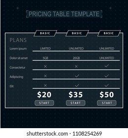 Futuristic Technology Style  Pricing Table Template