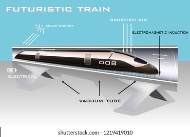 Futuristic train. Transport of the future. Realistic. Futuristic technology. Flying train above ground.Race. Infographic.

