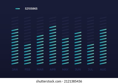Futuristic UI infographic statistics. Data visualization graphs, modern diagram for presentation. Vector illustration