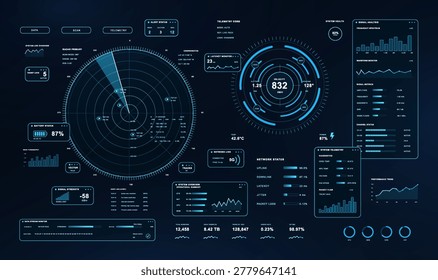 Futuristic User Interface HUD with radar, circle devices, telemetry panels. Sci-fi HUD, UI for navigation, signal analysis, and system monitoring. Cyberpunk high-tech elements. Vector GUI set