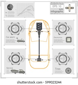 Futuristic user interface. HUD UI. Abstract virtual graphic touch user interface. Cars infographic. Vector science abstract.  Vector illustration.